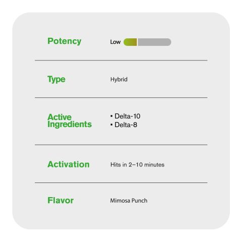 D10, D8 Vape Cart - 1000mg - Mimosa Punch - 1ml - Hybrid - Thumbnail 5