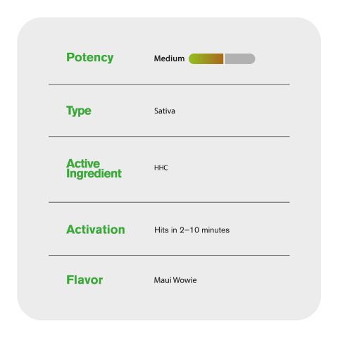 HHC Vape Cart - 1000mg - Maui Wowie - Sativa - 1ml - Artisan - Thumbnail 5