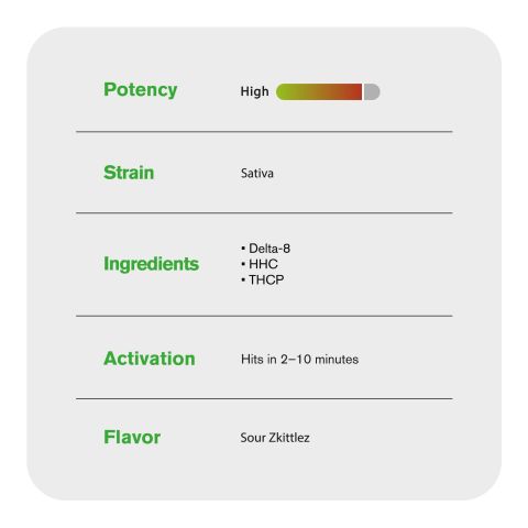 THCP, D8, HHC Vape Pen - 1000mg - Purple Punch - Indica - 1ml - Fresh - Thumbnail 5