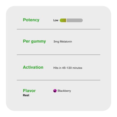 Melatonin Gummies - 3mg - Blackberry - Rest - Thumbnail 5