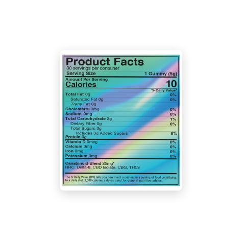 Clearity Blend - 25mg - HHC, D8, CBD, CBG, THCV Gummies - Blends by Fresh - Thumbnail 9