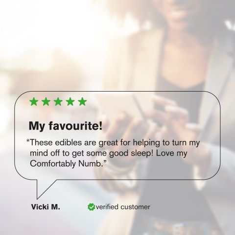 Comfortably Numb Blend - D8 & CBN - 25mg - Blends by Fresh - Thumbnail 7