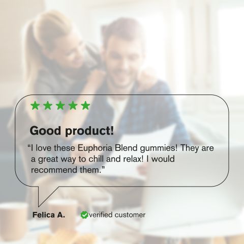 Euphoria Blend - D8, D9, HHC, CBD Isolate, CBG, PHC - 25mg - Blends by Fresh - Thumbnail 7