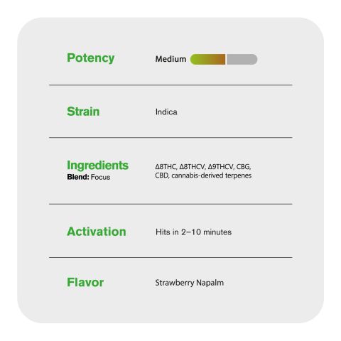 Focus Blend - 2000mg - Indica Vape Pen - 2ml - Blends by Fresh - Thumbnail 4