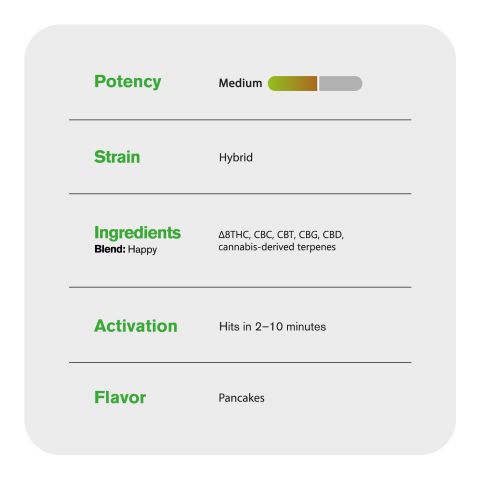 Happy Blend - 2000mg - Hybrid Vape Pen - 2ml - Blends by Fresh - Thumbnail 5