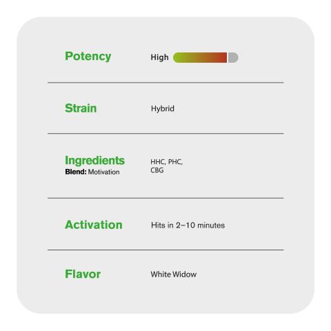 Motivation Blend - 1800mg - Hybrid Vape Pen - 2ml - Blends by Fresh - Thumbnail 5