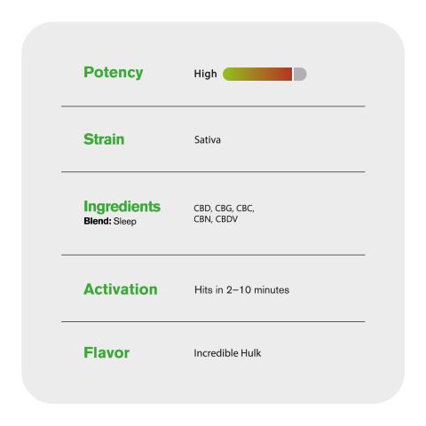 Sleep Blend - 2000mg - Sativa Vape Pen - 2ml - Blends by Fresh - Thumbnail 4