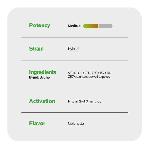 Soothe Blend - 2000mg - Sativa Vape Pen - 2ml - Blends by Fresh - Thumbnail 4