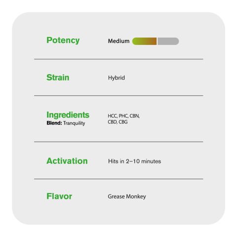 Tranquility Blend - 1800mg - Indica Vape Pen - 2ml - Blends by Fresh - Thumbnail 5