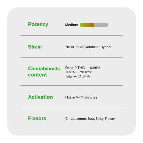 Ménage Flower - Indica - THCA - Thumbnail 5