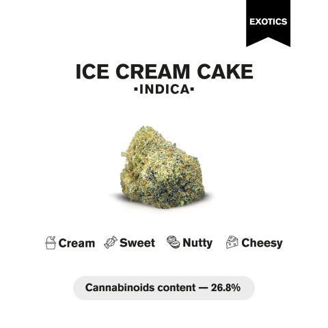 Ice Cream Cake Flower - Indica - THCA - Thumbnail 5