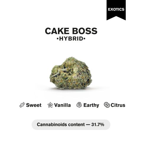 Cake Boss Flower - Hybrid - THCA - Thumbnail 5