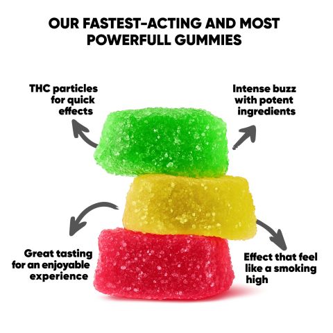 D9 & CBD Isolate Nano Gummies - 55mg - D9 THC - Thumbnail 10