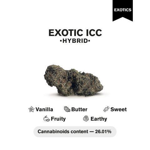 Exotic ICC Flower - Hybrid - THCA Exotic ICC Flower - Hybrid - THCA