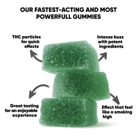 Broad Spectrum CBD & Mushroom Blend Gummies - 50mg - Chill - Thumbnail 10