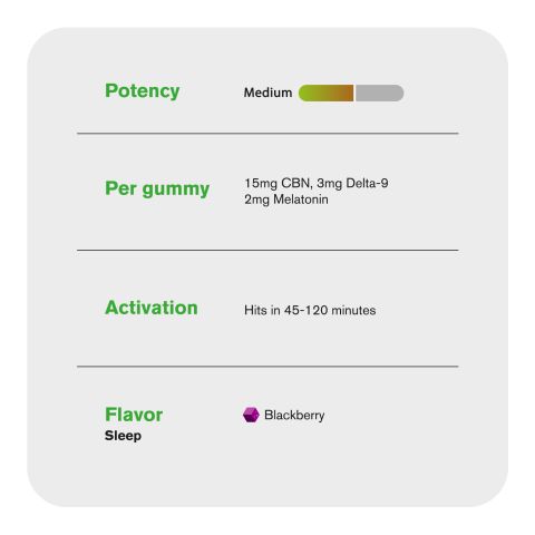 D9, CBN, Melatonin Gummies - 20mg - Blackberry - Chill Plus - Thumbnail 5