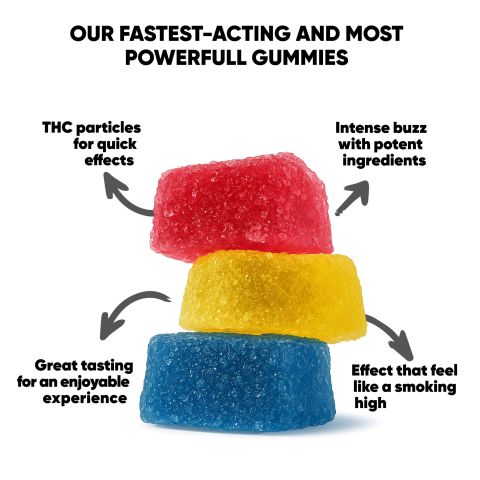 D8 & D10 Gummies - 50mg - Tropical Mix - Hyper - Thumbnail 10