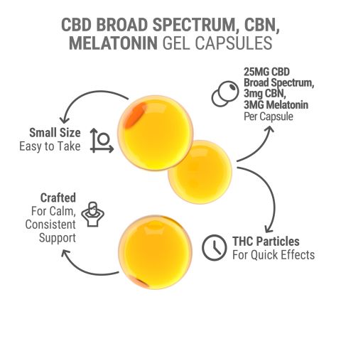 CBN, CBD, Melatonin Capsules - 31mg - Diamond - 60ct - Thumbnail 4