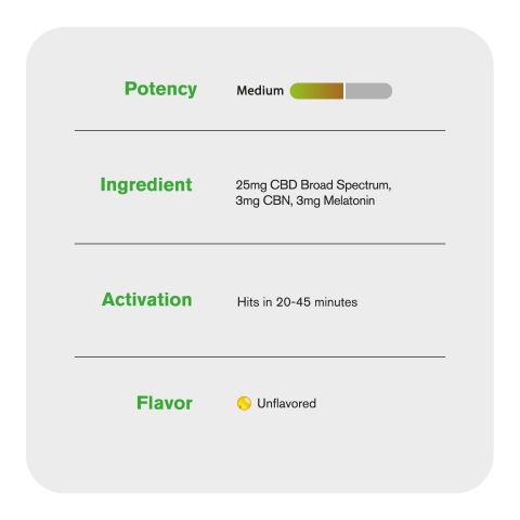 CBD, CBN, Melatonin Capsules - 31mg - Diamond CBD - 60ct - Thumbnail 5