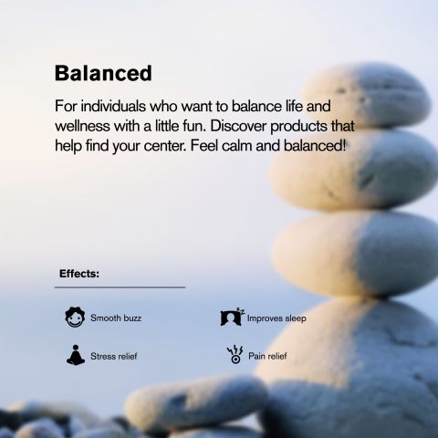 D8 & CBD Isolate Capsules - 35mg - Chill Extreme - 60ct - Thumbnail 7