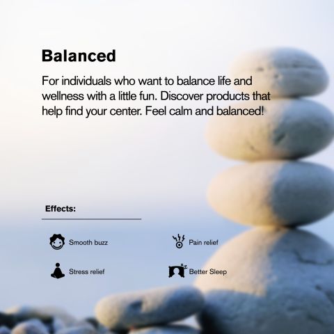 D8 & CBD Capsules - 10mg - Chill Plus - 60ct - Thumbnail 6