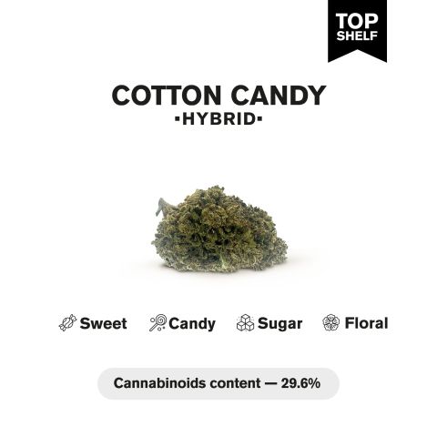Cotton Candy Flower - Hybrid - THCA - Thumbnail 4