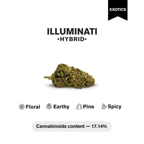 Illuminati Flower - Hybrid - THCA - Thumbnail 4