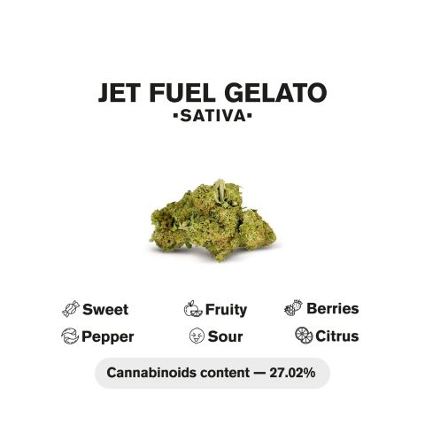 Jet Fuel Gelato Mini Pre-Rolls - 0.5g - THCA - 5 Joints - Chill Plus - Thumbnail 5