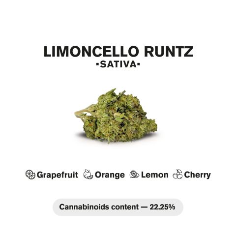 Limoncello Runtz Mini Pre-Rolls - 0.5g - THCA - 5 Joints - Chill Plus - Thumbnail 5