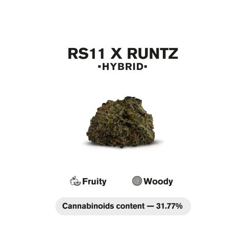 RS11 x Runtz Mini Pre-Rolls - 0.5g - THCA - 5 Joints - Chill Plus - Thumbnail 5