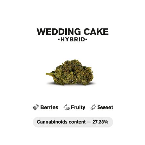 Wedding Cake King Size Pre-Roll - 1.5g - THCA - Chill Plus 1 Joint - Thumbnail 5