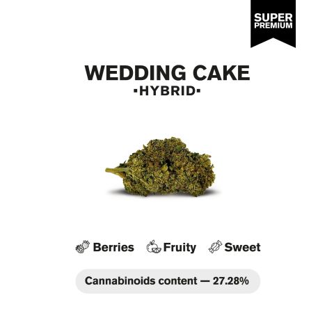 Wedding Cake Flower - Indica - THCA - Thumbnail 5