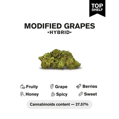 Modified Grapes Flower - Hybrid - THCA - Thumbnail 4