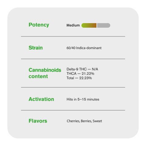 Black Cherry Gelato Flower - Indica - THCA - Thumbnail 6