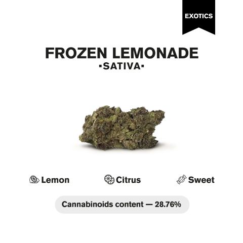 Frozen Lemonade Flower - Sativa - THCA - Thumbnail 4