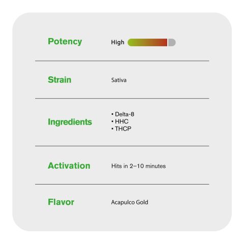 D8, HHC, THCP Vape Pen - 6000mg - Acapulco Gold - Sativa - 6ml - Fresh - Thumbnail 5