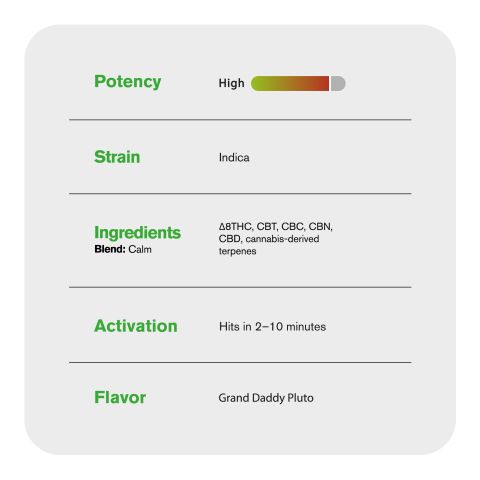 Calm Blend - 6000mg - Indica Vape Pen - 6ml - Blends by Fresh - Thumbnail 5