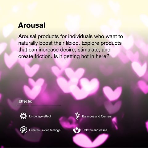 Desire Blend - 6000mg - Indica Vape Pen - 6ml - Blends by Fresh - Thumbnail 6