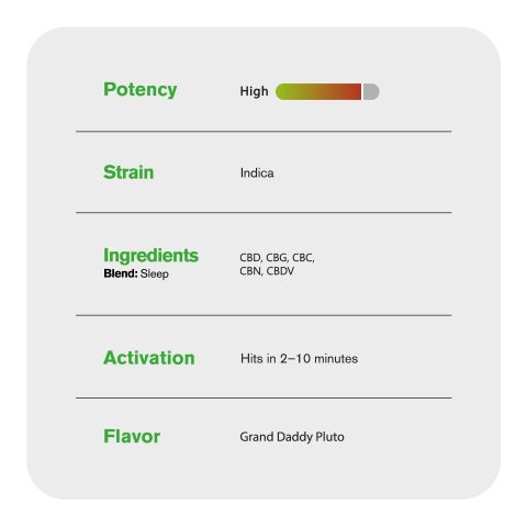 Sleep Blend - 6000mg - Indica Vape Pen - 6ml - Blends by Fresh - Thumbnail 5