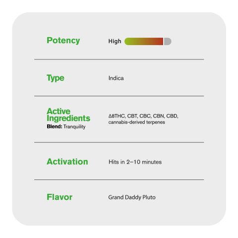 Calm Blend - 2000mg - Indica Vape Cart - 2ml - Blends by Fresh - Thumbnail 5