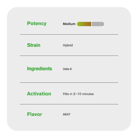 D8 Vape Cart - 2000mg - AK47 - Hybrid - 2ml - 10X - Thumbnail 5