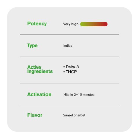 THCP, D8 Vape Cart - 2000mg - Sunset Sherbet - Indica - 2ml - Fresh - Thumbnail 5