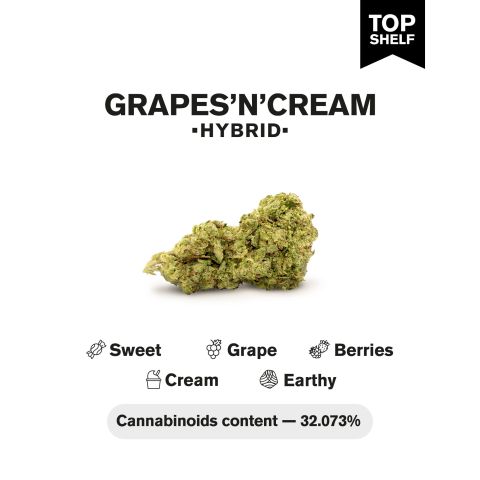 Grapes n Cream Flower - Hybrid - THCA - Thumbnail 5