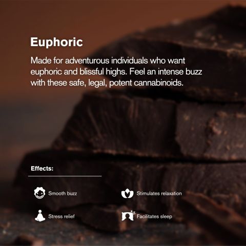 D8, THCP Waffle Cones - 100mg - Dark Chocolate Waffle Cones - Chill Plus - Thumbnail 4