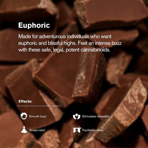 D8 & THCP Waffle Cones - 100mg - Milk Chocolate - Chill Plus - Thumbnail 5