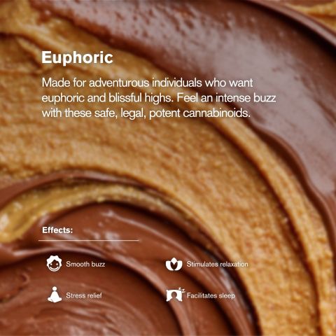 D8 & THCP Waffle Cones - 100mg - Peanut Butter + Milk Chocolate - Chill Plus - Thumbnail 5