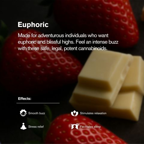 D8, THCP Waffle Cones - 100mg - Strawberry + White Chocolate - Chill Plus - Thumbnail 5