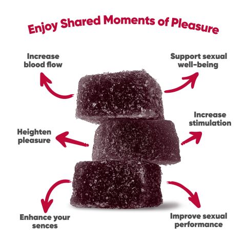 Sexual Euphoria Blend Gummies - D9, THCP, CBD, THCV - 5mg - Strawberry - Hocus Pocus - Thumbnail 5