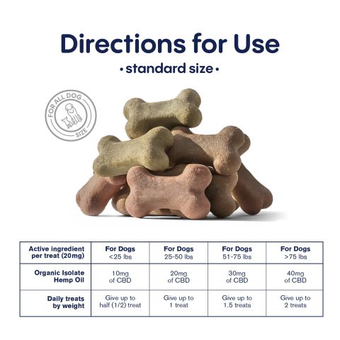 Biscuits - CBD Pet Treats For Dogs - 500mg - MediPets - Thumbnail 5