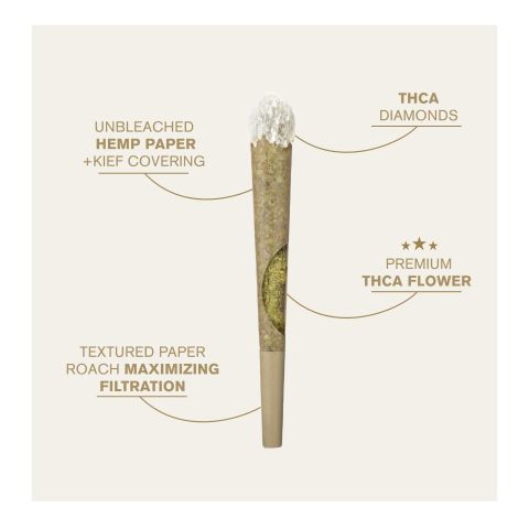 Diamond Tip Pre-Roll - Indica Blend - 1.5g - THCA - Thumbnail 2